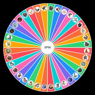 Spin the Wheel: Monster Hunter World (MHW) Girls