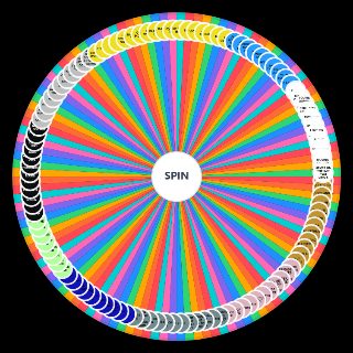 John Mayer Songs (all, updated) Random Generator