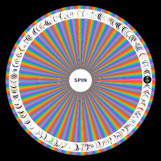 nico's nextbots (currently up to date nextbots) Wheel