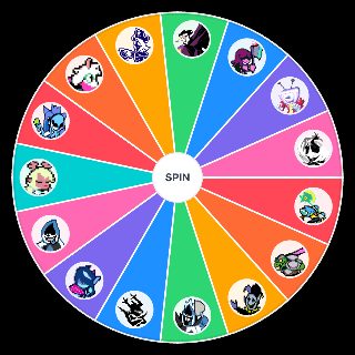 Spin the Wheel: Deltarune Character Aura