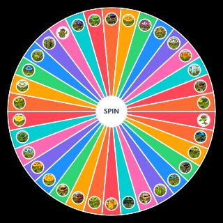 Plants vs Zombies Garden Warfare Wheel