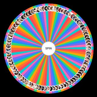 Spin the Wheel: Marvel Hottest Actress