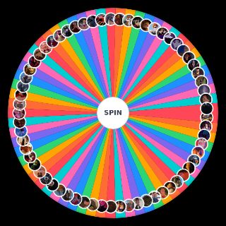 Disney Villains Wheel