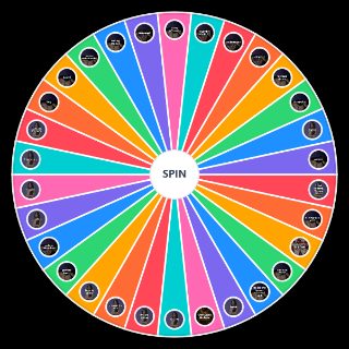 Every Olivia Rodrigo Song Wheel