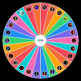 Choose a Random Geometry dash top 1s (Mar 2024)