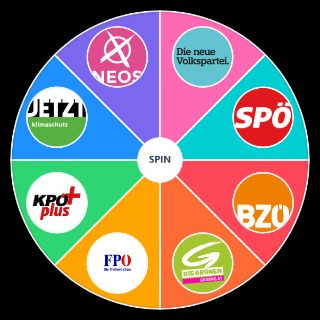 Choose a Random AUT Parteien