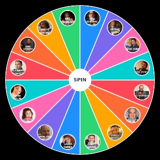 Random Actores de Doblaje de Goku Wheel