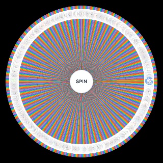 Spin the Wheel: cartoons