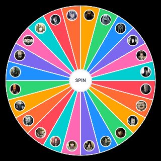 Spin the Wheel: Death Note characters