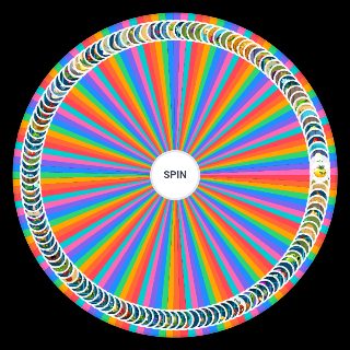 Spin the Wheel: тирлист чемпионат пвз 2