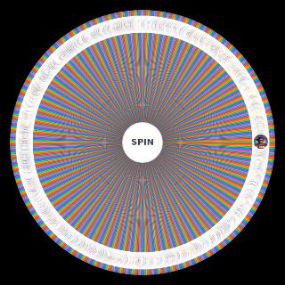Spin the Wheel: A Lot of Musicals (updated)