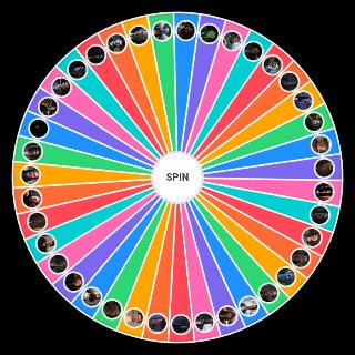 Choose a Random Supernatural characters power level