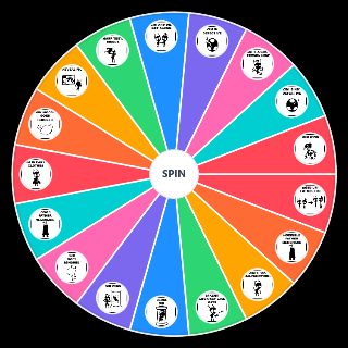 Invader Zim Fanfic Tropes Wheel