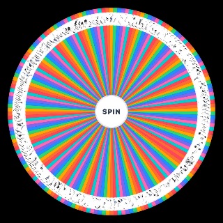 Best Gym Exercises (100+) Wheel