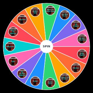Eminem The Eminem Show Wheel