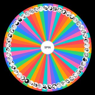 komi san characters with name Wheel