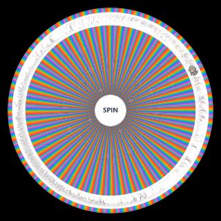 Kiseki Characters 『FC~Kai』 (With Names) Wheel