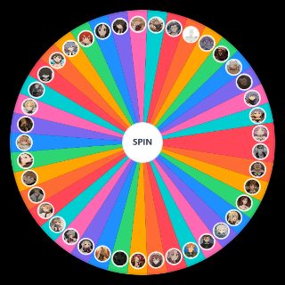 Random Персонажи Реинкарнации Безработного (1,2 сезон) Wheel