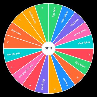 Encounter wheel