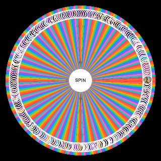 Every Masked Singer Winner Ever Wheel