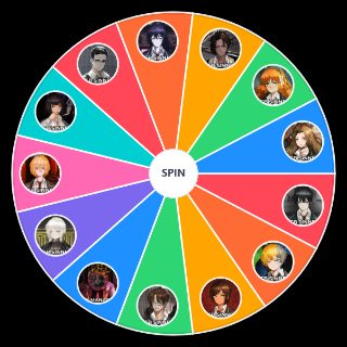 Spin the Wheel: Limbus Company Base Identities