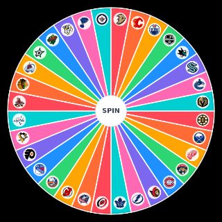 Spin the Wheel: NHL Divisions