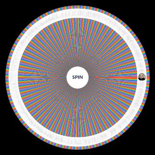 Spin the Wheel: Ultimate Actor (500+)