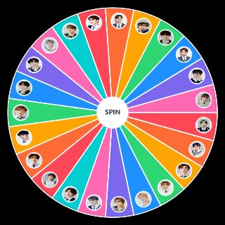 Random Nct in High school cliques Wheel