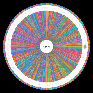 Random BFDIA ROBLOX SKINS Wheel