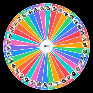 Twewy and Neo Twewy characters Wheel