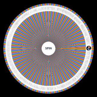 Spin the Wheel: Ultimate Video Game Waifu (500+)