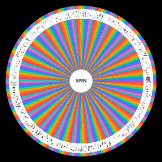 Spin the Wheel: Gen 5 (Unima)