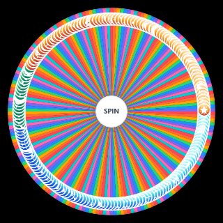 Project Remix Everything Random Picker