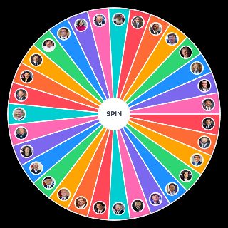 Spin the Wheel: The 2028 United States Presidential Election