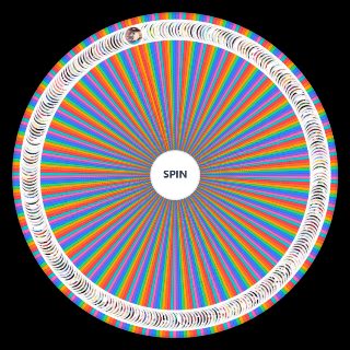 Random Anime Female Characters (2020) Wheel