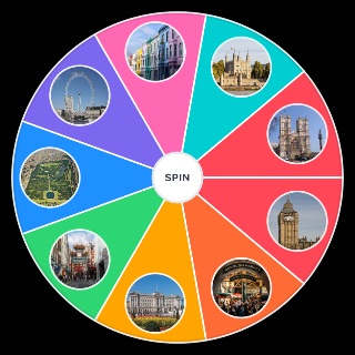 Most famous places and attractions to visit in London Wheel
