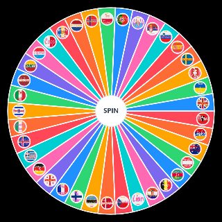 Random Eurovision 2024 songs Picker