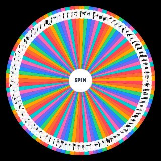 Spin the Wheel: Rainbow Six Siege Guns