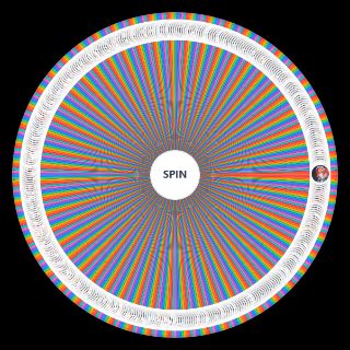 Eternal Return Skins s11 Wheel