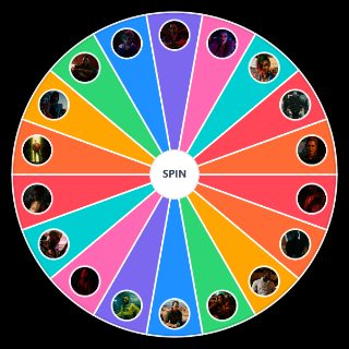 Spin the Wheel: Cyberpunk 2077 Characters