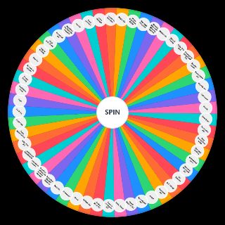 Random Fanfic Tropes/Types (non explicit) Wheel