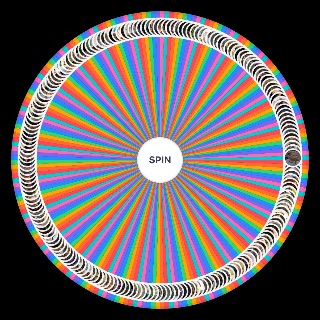 Spin the Wheel: twd characters