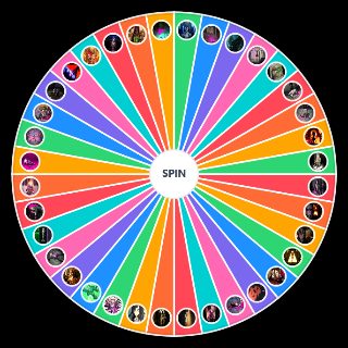 Danganronpa deaths and executions Random Picker