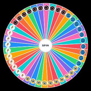 NFL NFC North Position Group Wheel