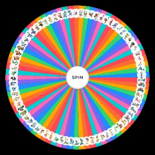 All Starter Pokémon, Evolutions and Hisuian Forms Wheel