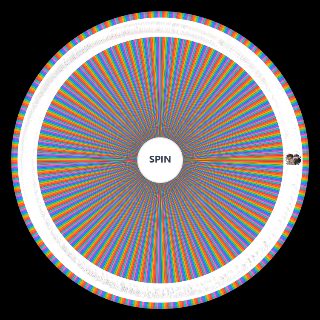 Spin the Wheel: Ultimate Danganronpa Couples | Danganronpa Ships