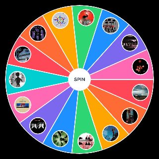 Depeche Mode Albums (With Memento Mori) Wheel