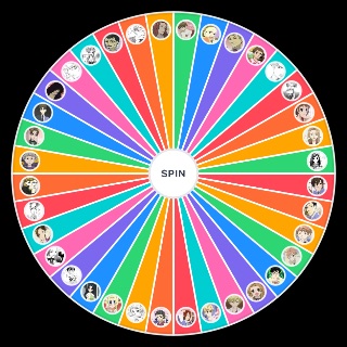 Ouran High School Host Club Characters Random Generator