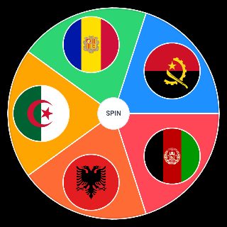 Random Flags of the World Wheel