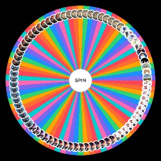 All 78 AJR Songs Wheel